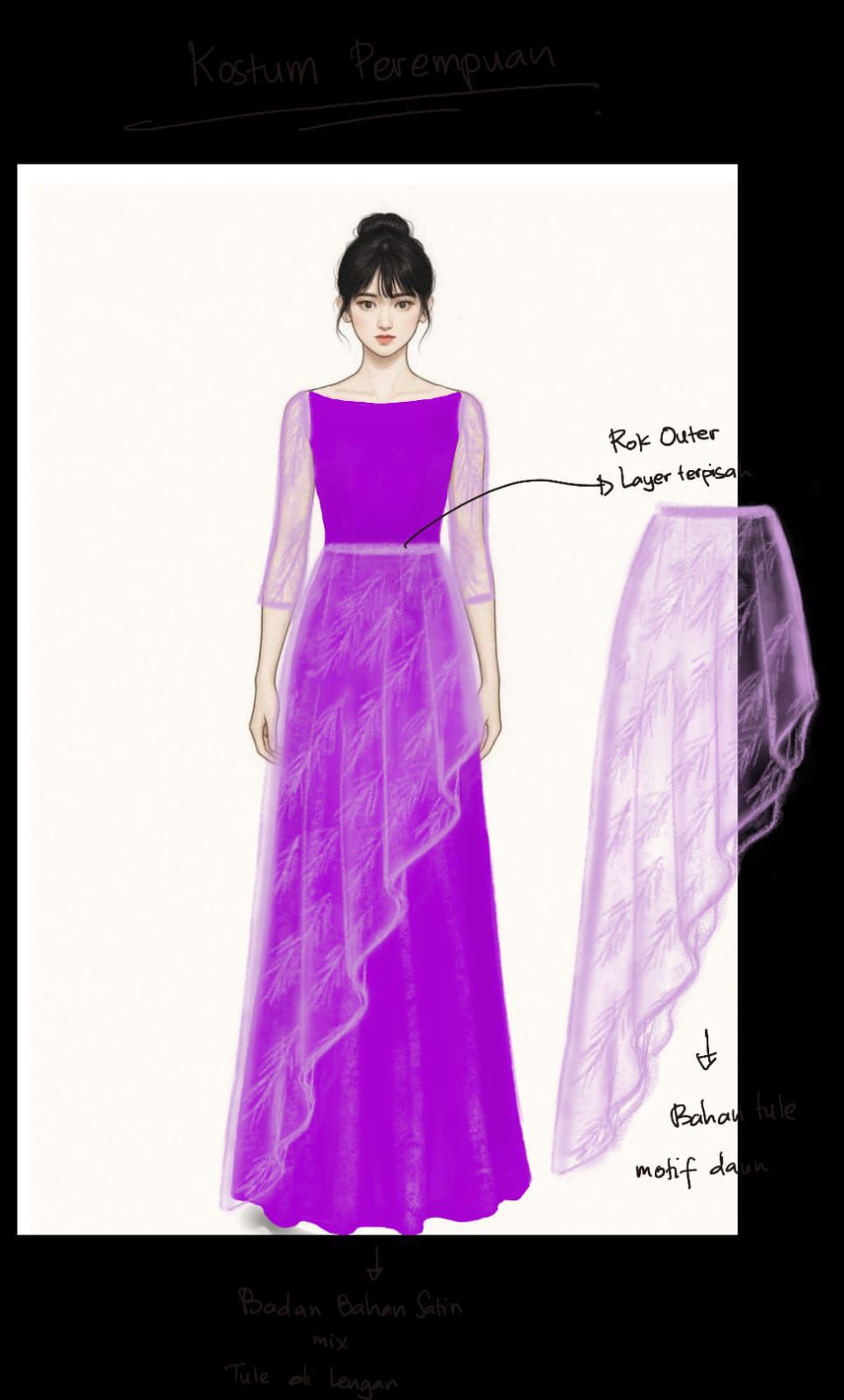 Sketsa desain kostum wanita